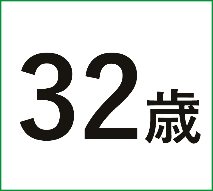 平均年齢
