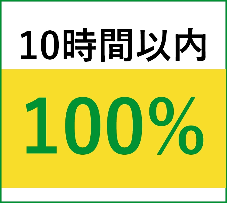 残業時間（月）